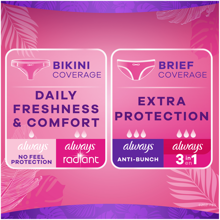 Always Thin No Feel Protection Daily Liners Regular ...